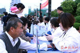 為民健康咨詢服務(wù)活動(dòng)